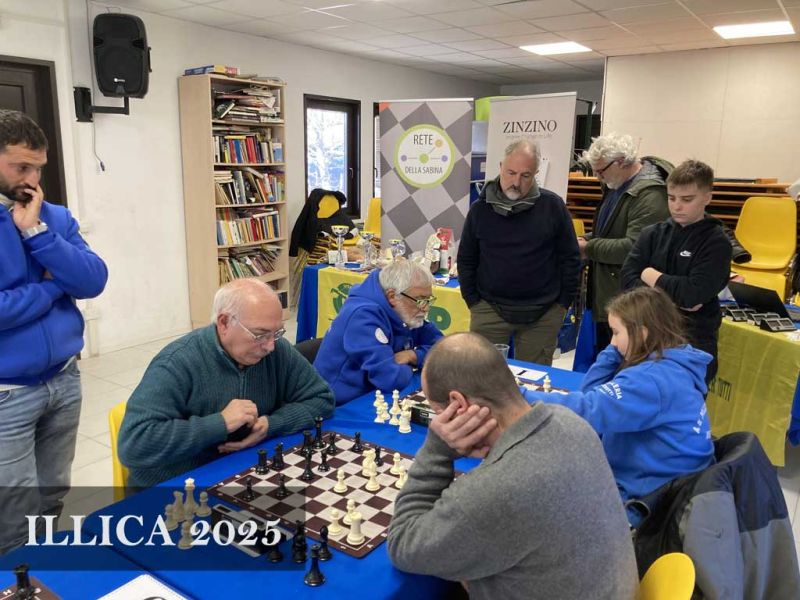 2025-ILLICA