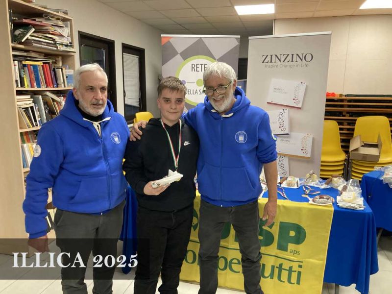 2025-ILLICA