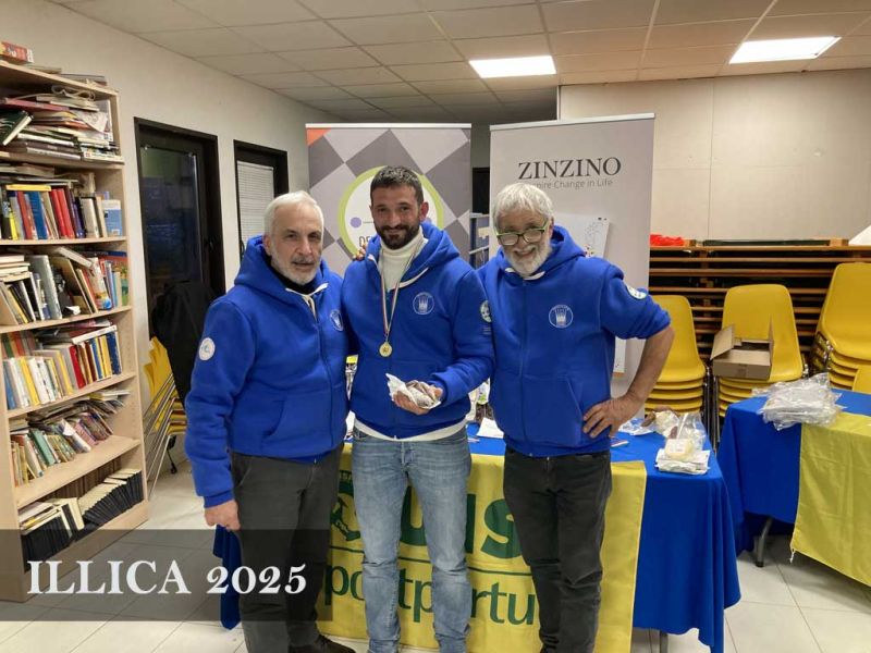 2025-ILLICA