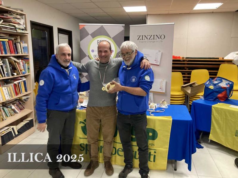 2025-ILLICA