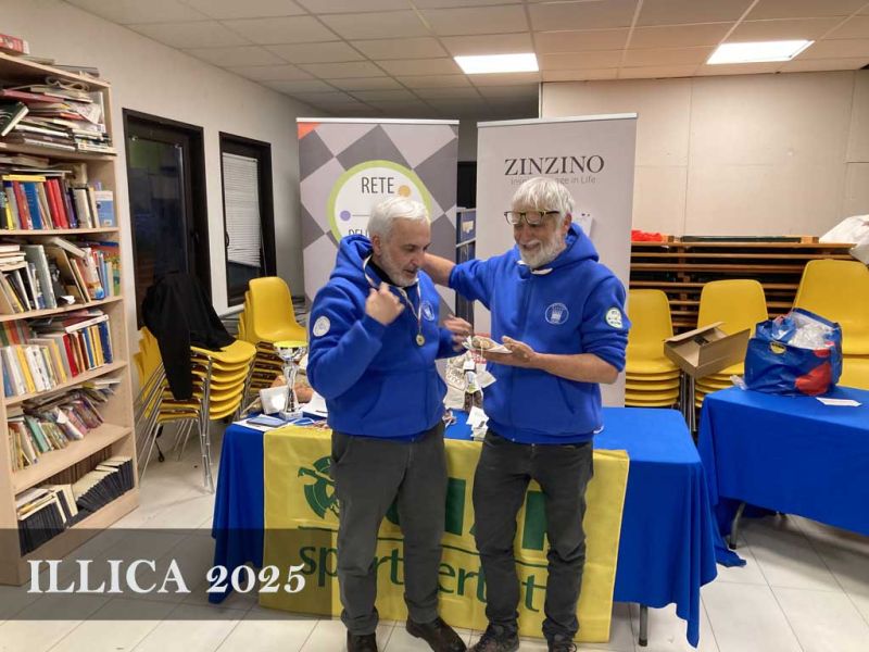 2025-ILLICA