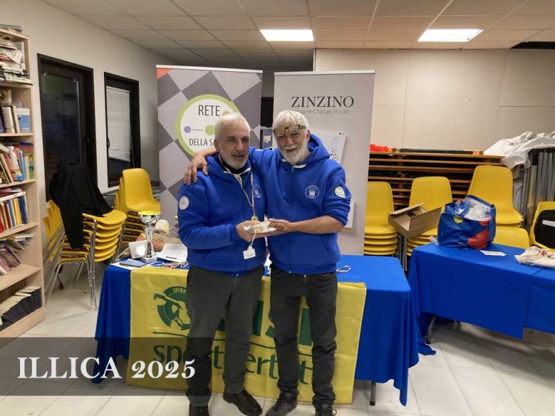 2025-ILLICA