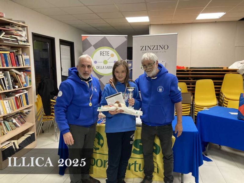 2025-ILLICA