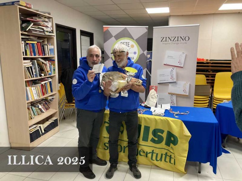 2025-ILLICA