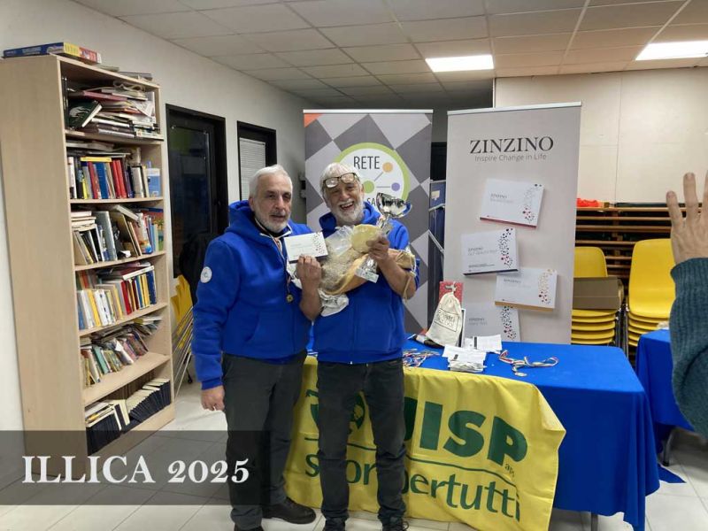 2025-ILLICA