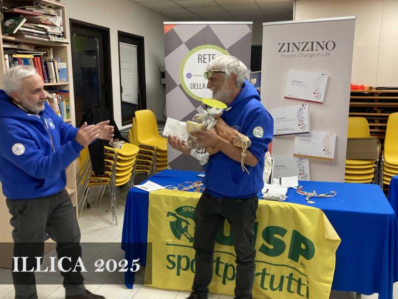 2025-ILLICA